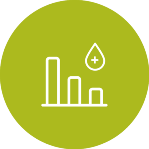 innovation your label claim triglycerides