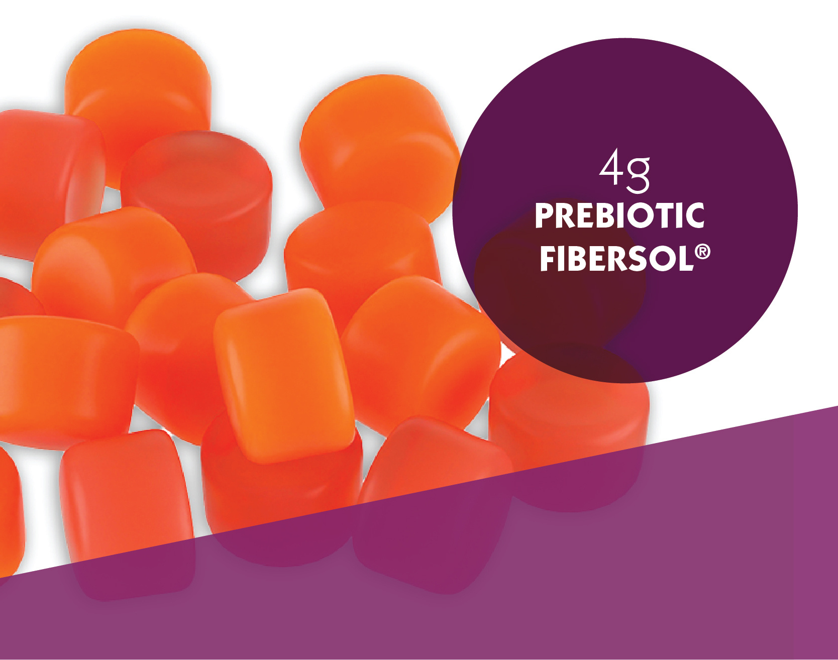 3411 Fibersol Prototype Landing Page Gummy 091925