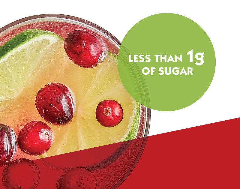 Thumbnail sparkling water